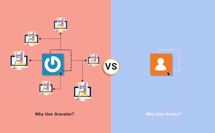 Difference Between Avatar and Gravatar