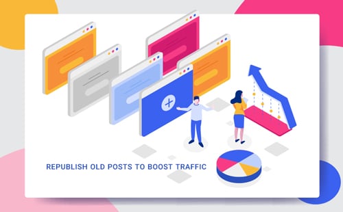 The point is that you can update and republish old posts to skyrocket the traffic and fill the content gap