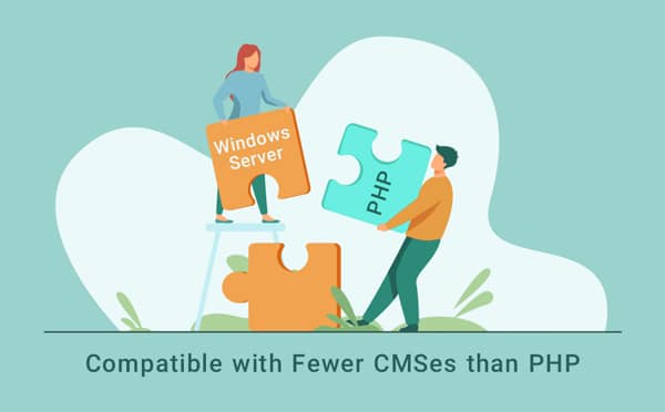 compatible with fewer cmses than php