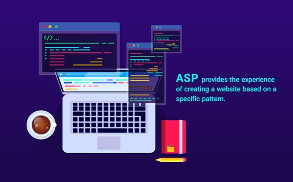 object-oriented programming using the asp.net framework