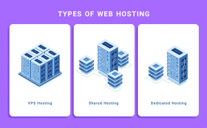 Web Hosting vs Cloud Hosting Difference; Which One Is Best? - N6cloud