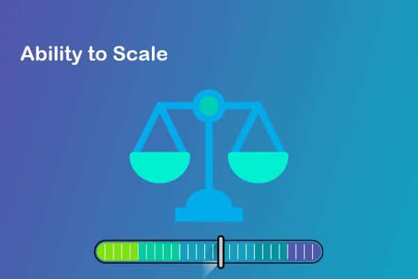 ability to scale