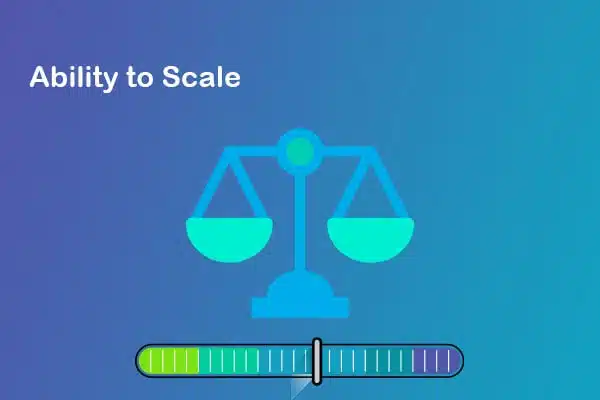 ability to scale
