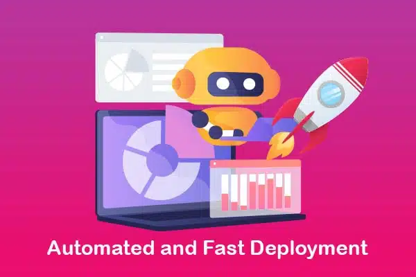 automated and fast deployment recovered