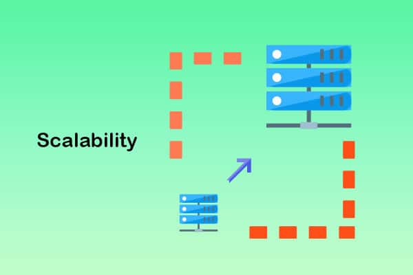 scalability