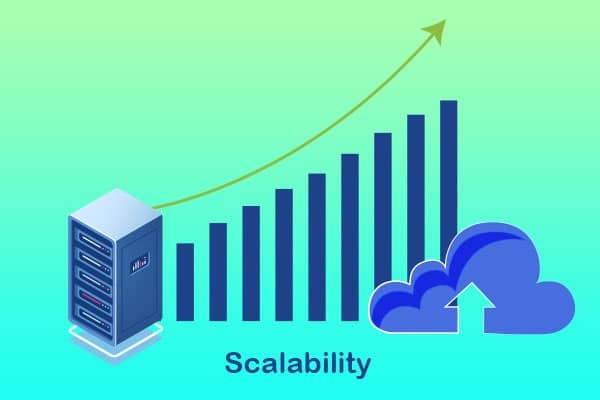 scalability