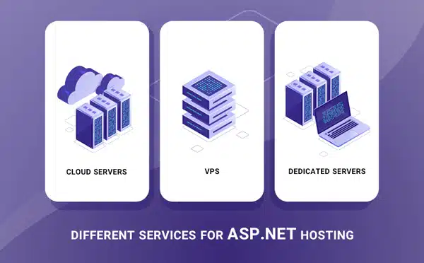 different services for asp net hosting
