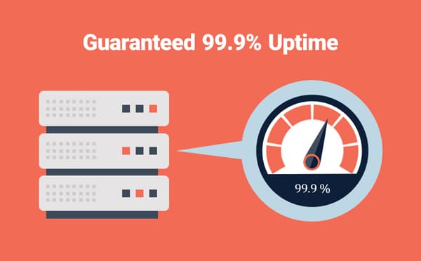 guaranteed 99.9% uptime