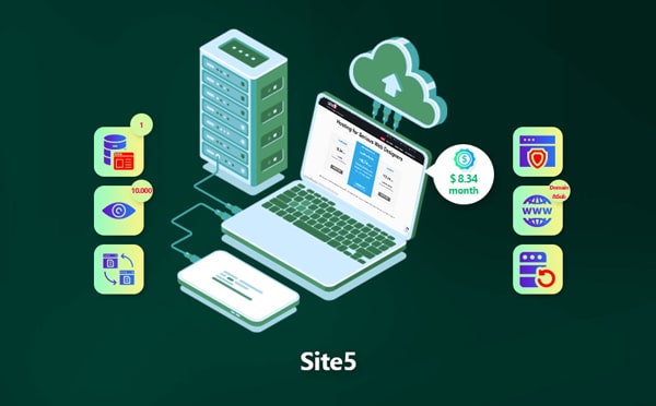 Website Hosting Cost ; How Much Does It Cost to Host a Site?