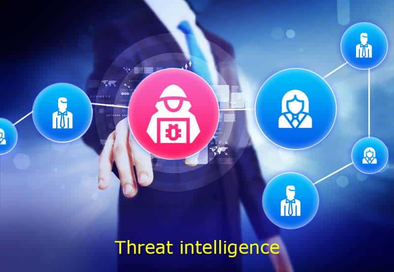 Threat-intelligence