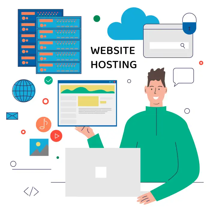 What is included in WordPress hosting