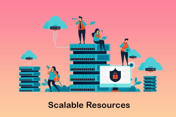 scalable resources