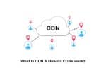 What Is CDN & How do CDNs work?