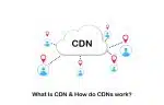 What Is Content Delivery Network; How do CDNs work?