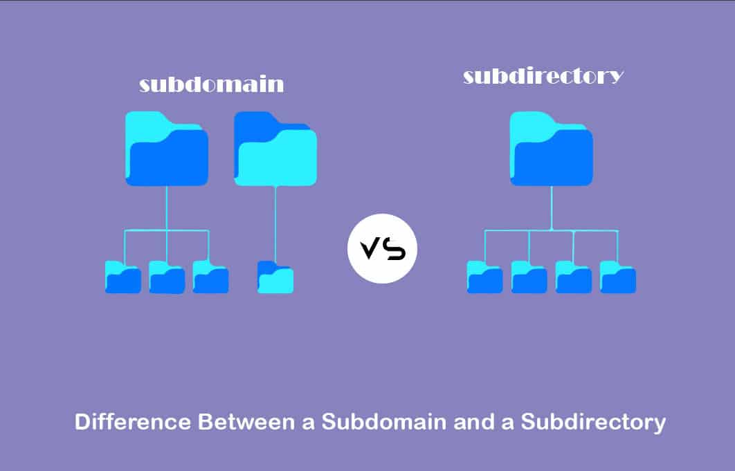 difference between a subdomain and a subdirectory