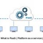 What Is Paas (Platform as a Service)?