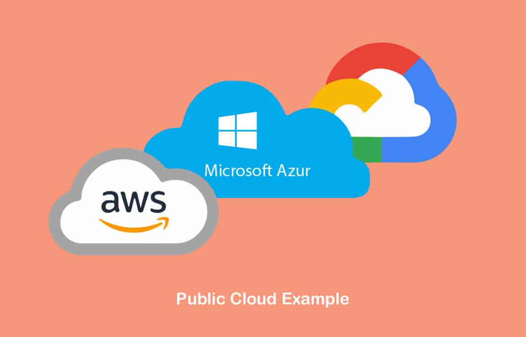 Public Cloud Example