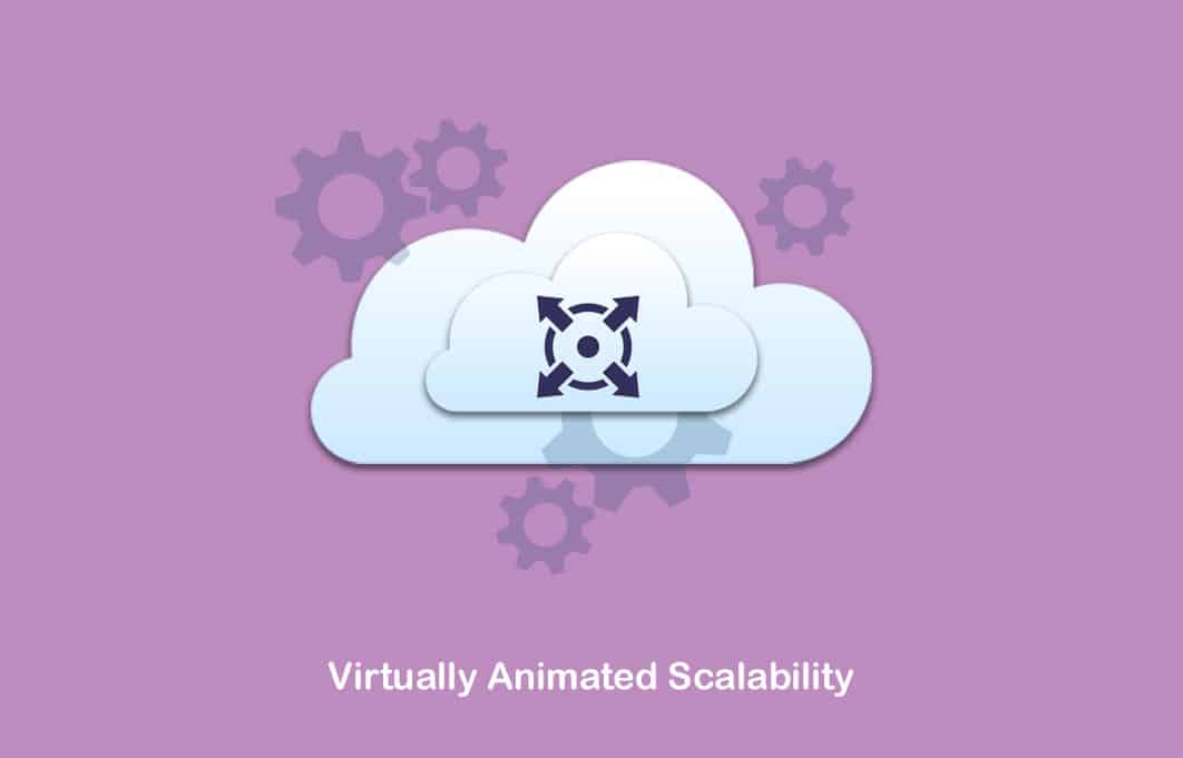 Virtually Animated Scalability