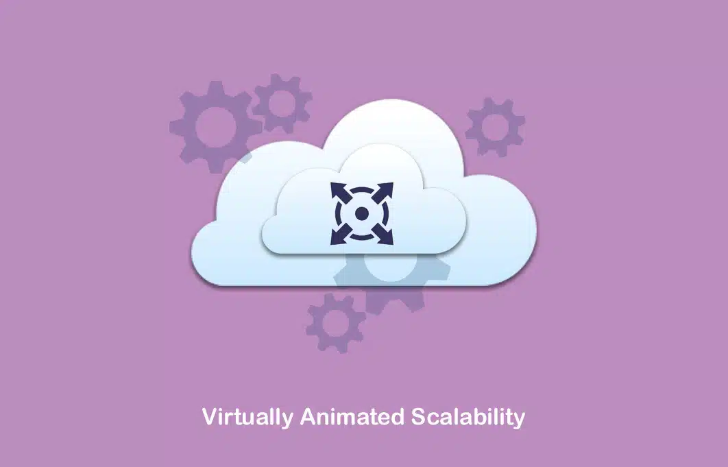 Virtually Animated Scalability