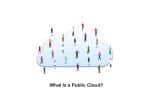 What Is a Public Cloud?