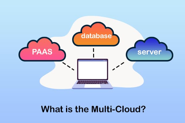 what is multi cloud