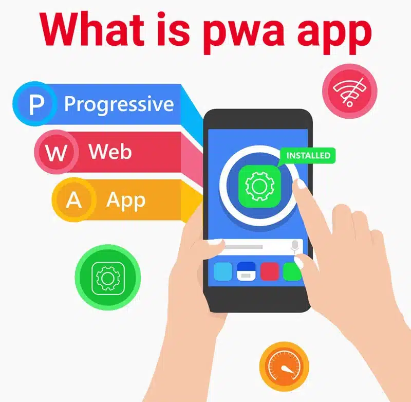 what is pwa app