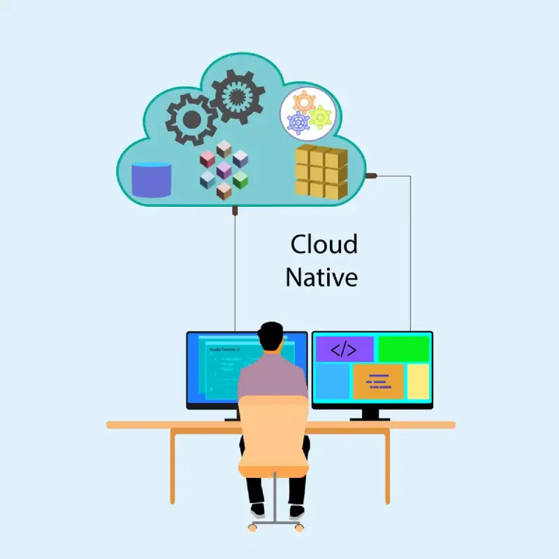 what is cloud native architecture
