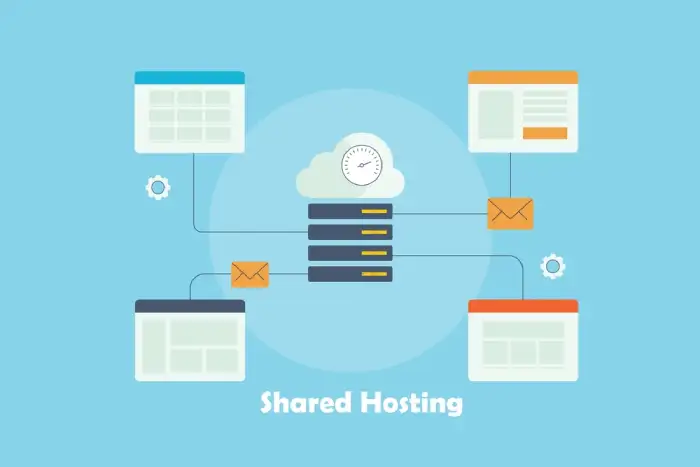 overview of difference between shared hosting and dedicated hosting