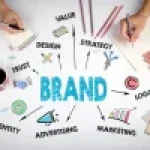 What is Branding? | Advantages and Disadvantages of Branding?
