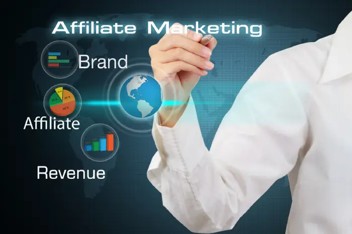 what is affiliate marketing and how does it work