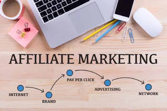what is epc and cpa in affiliate marketing
