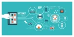 What is the Internet of Things? | All You need to know