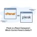 plesk vs cpanel compared ; which control panel is better?