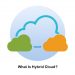 what is hybrid cloud