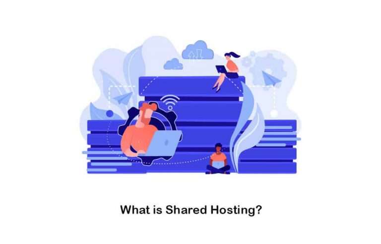 what is shared hosting
