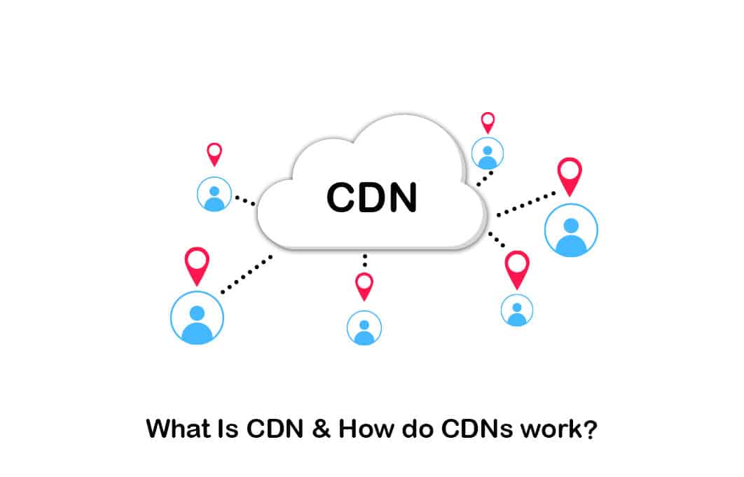 what is CDN