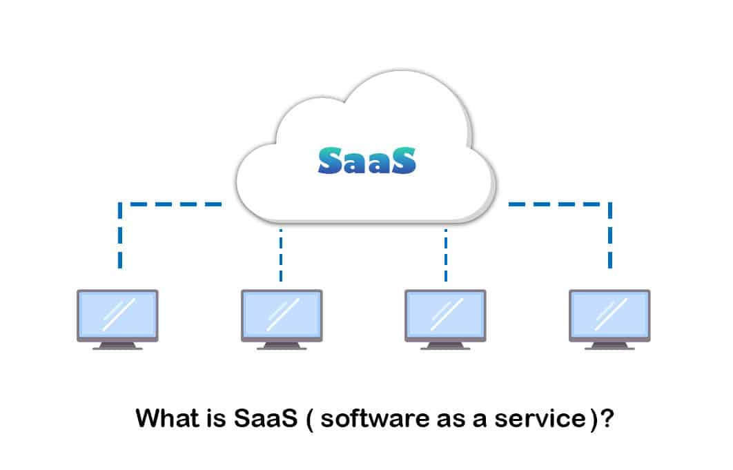 what is saas