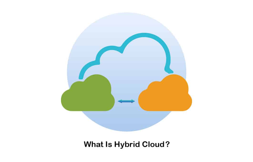 what is hybrid cloud