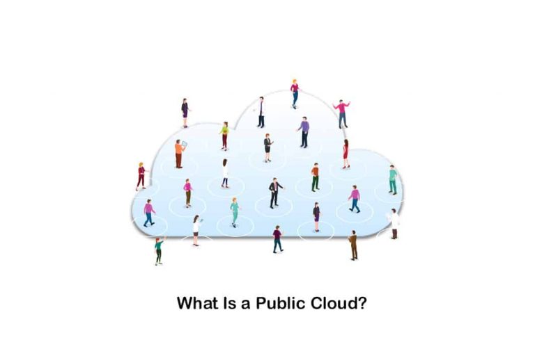 what is public cloud
