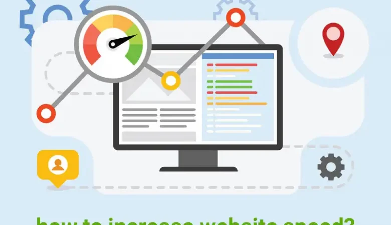 how to improve website performance