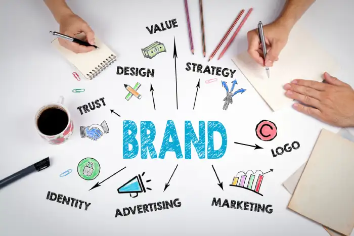 what is branding