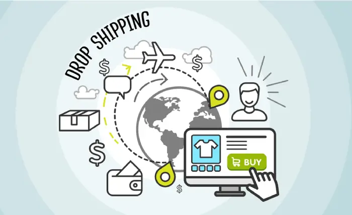 what is dropshipping